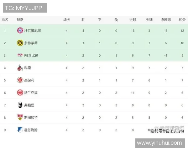 法兰克福主场击败汉诺威，德甲豪强再展神威，提升积分榜排名