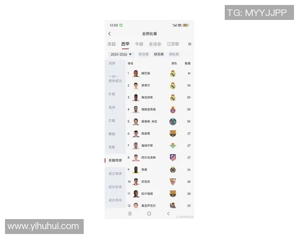 姆巴佩连续得分，阿尔巴防线岌岌可危